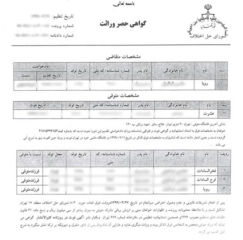 انحصار وراثت