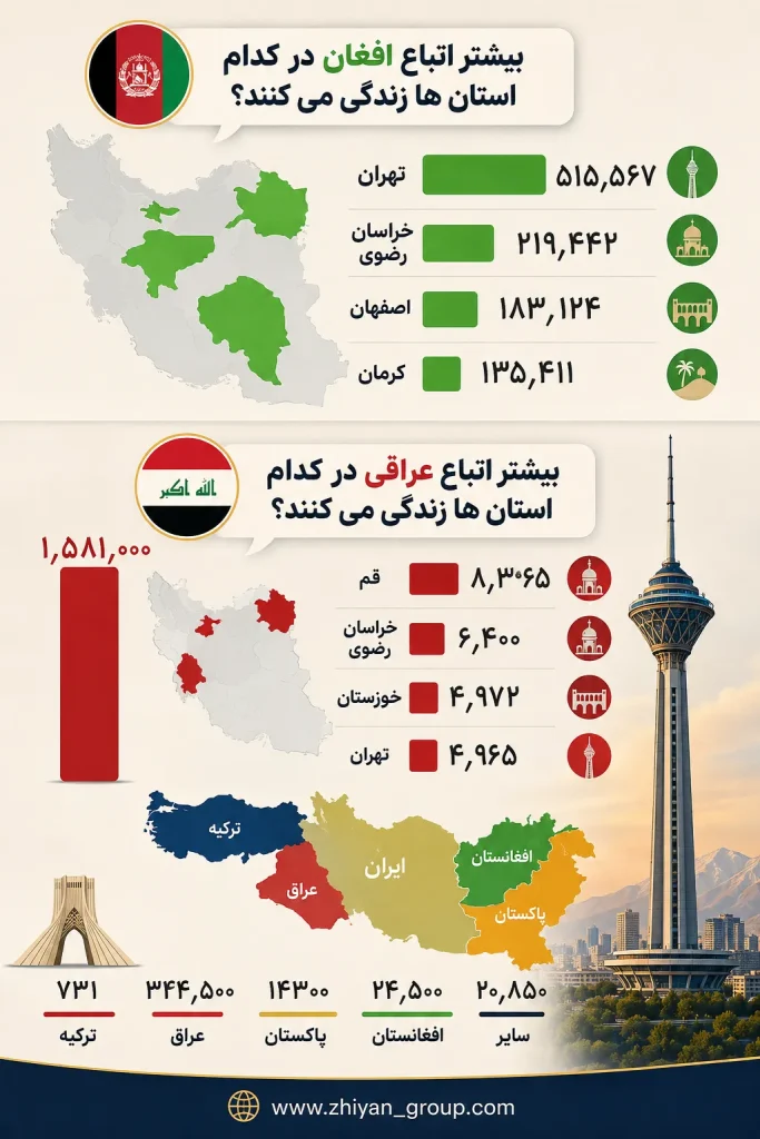 نقشه پراکندگی اتباع خارجی در ایران