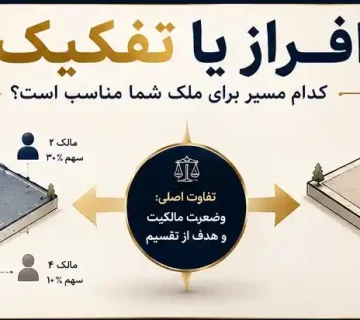 تفاوت افراز و تقکیک ملک