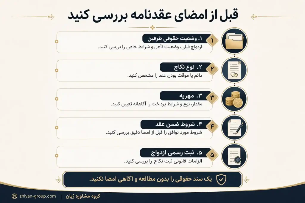 قبل از ازدواج دقت کنید