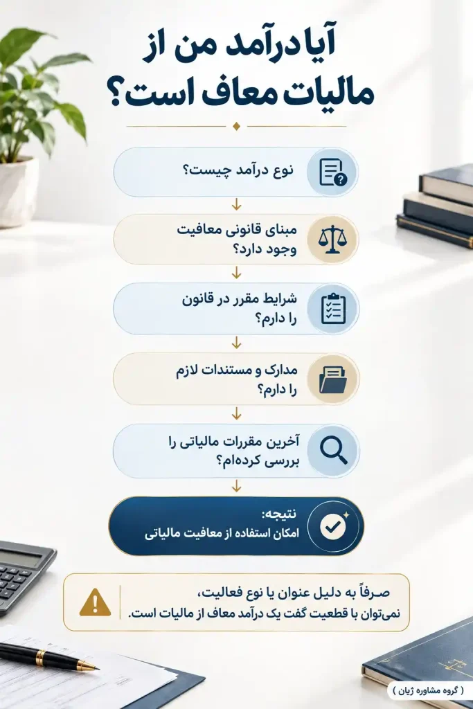 آیا درآمد من معاف از مالیات است؟