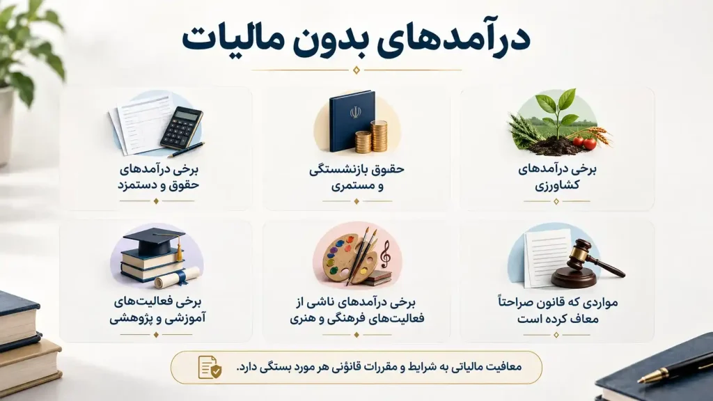 انواع درآمدهای بدون مالیات